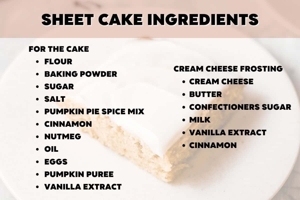 Text: Sheet cake ingredients and all the ingredients listed out with a piece of cake in the background.